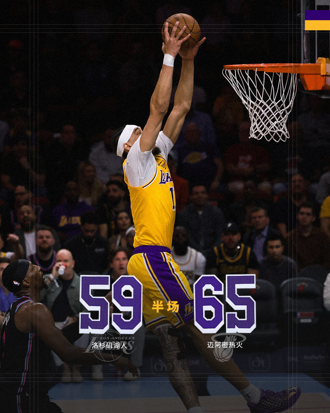 「湖人vs热火  | 半场🔚」湖人5️⃣9️⃣ - 6️⃣5️⃣热火湖人国度