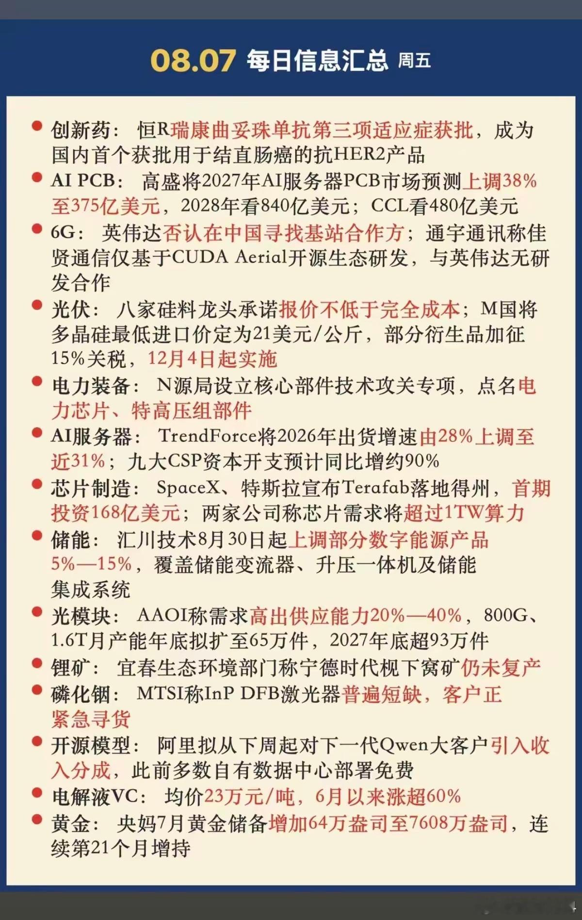 8.07周五  晚间：财经热点信息整理！1.创新药2.人工智能，AI  PCB3