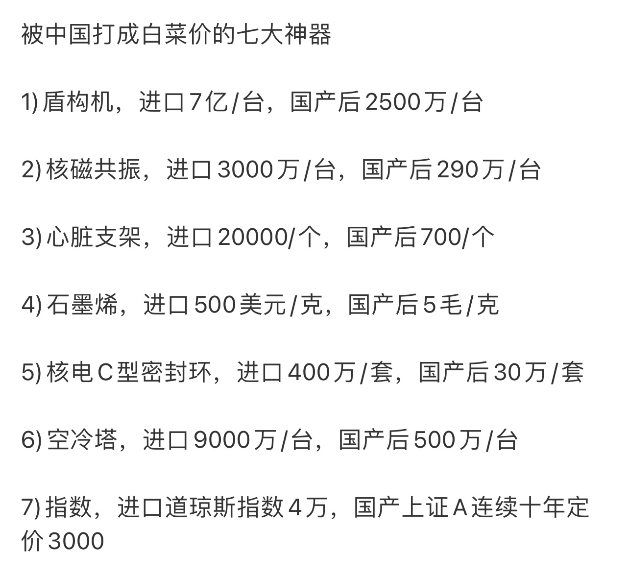 被中国打成白菜价的七大神器，最后一个……[允悲] ​​​