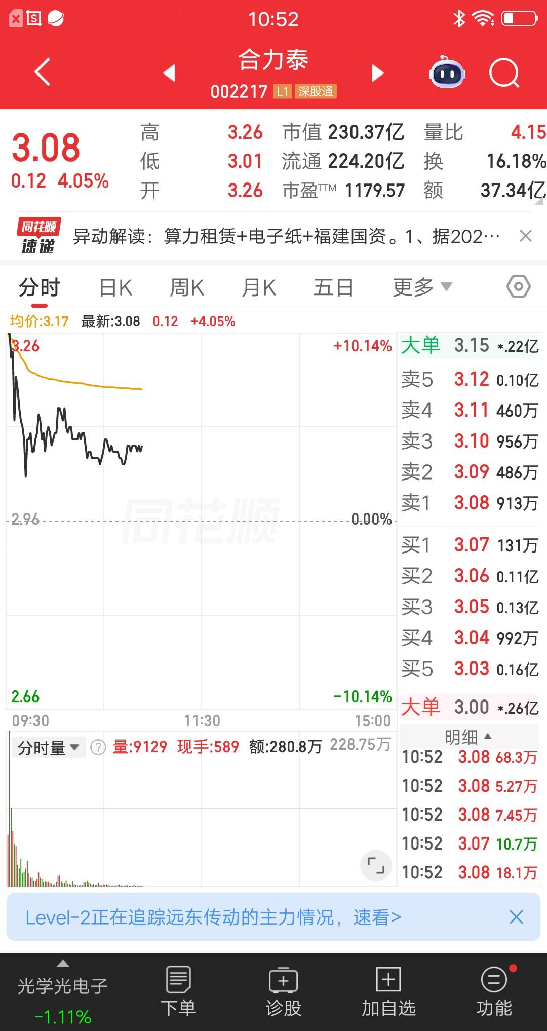 一位甘肃的股民，昨日复盘涨停池，在首板票中选择了合力泰。今天满仓干了47万块，成