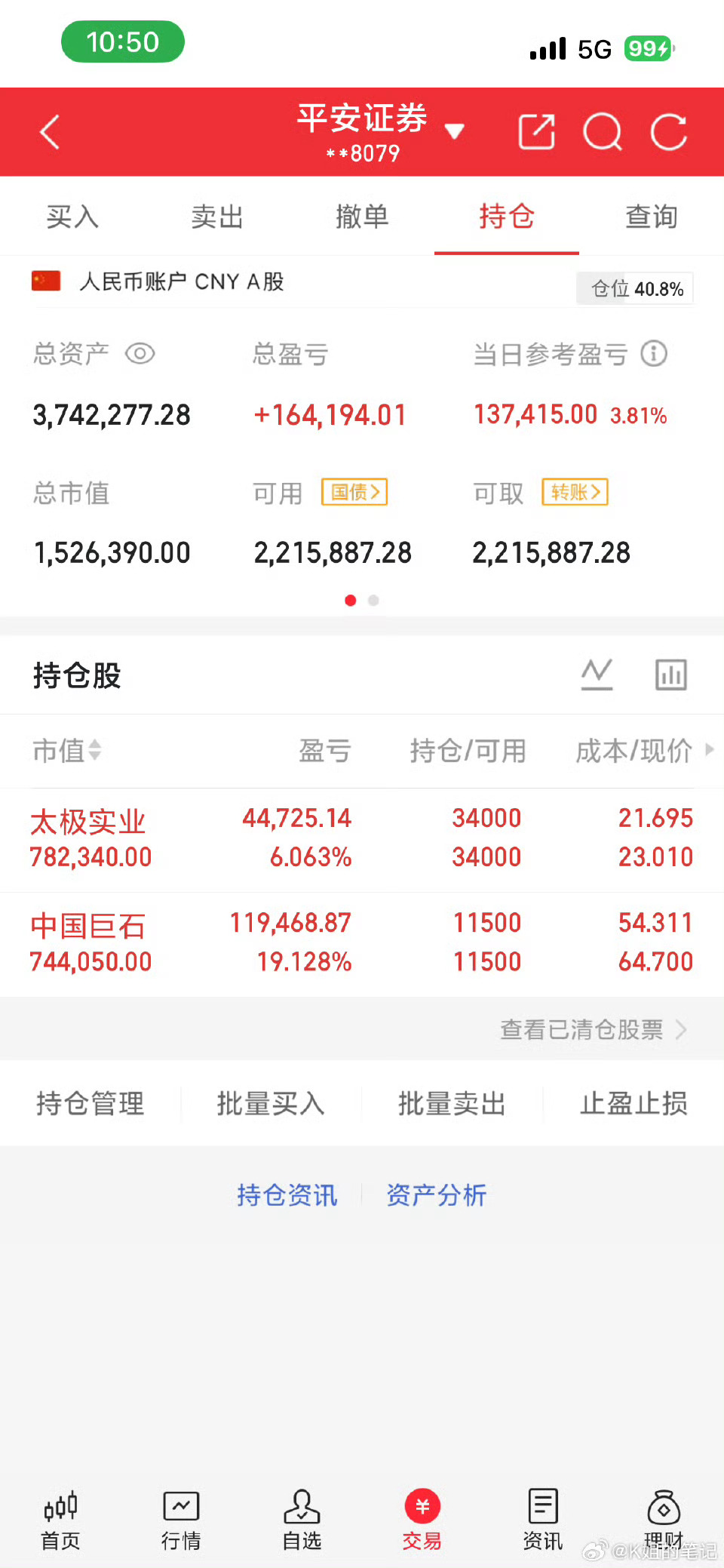 实盘打卡今日收获两枚涨停吃肉肉了没开新仓。 