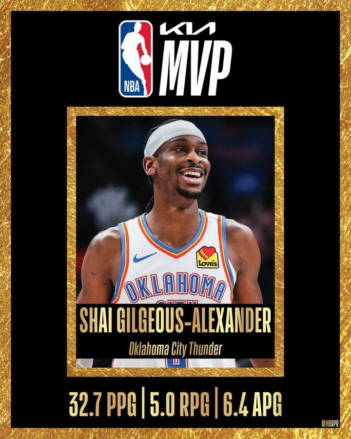 NBA官方：亚历山大当选NBA本赛季MVP！亚历山大本赛季带领雷霆队取得联盟最好