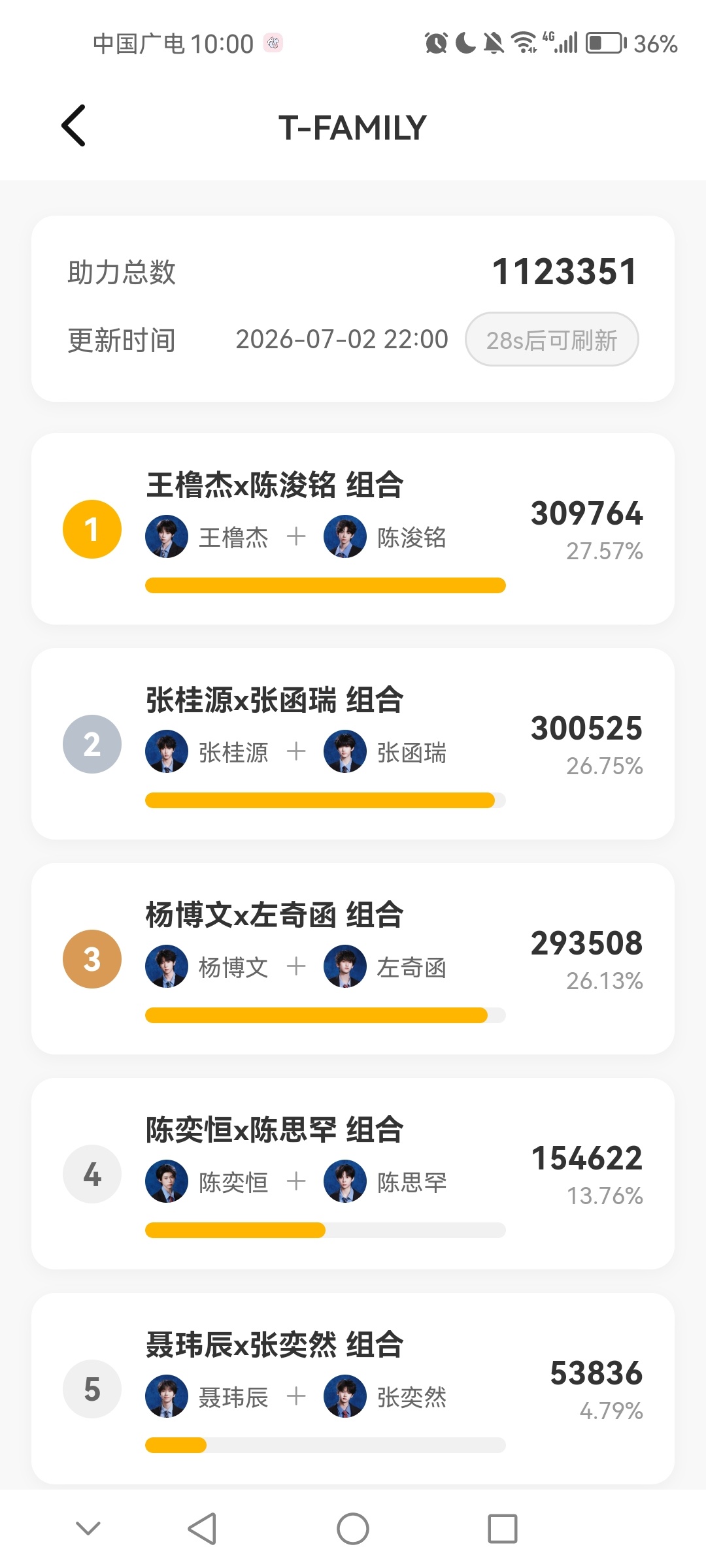 猪婆好棒 能量罐好棒啊啊啊啊