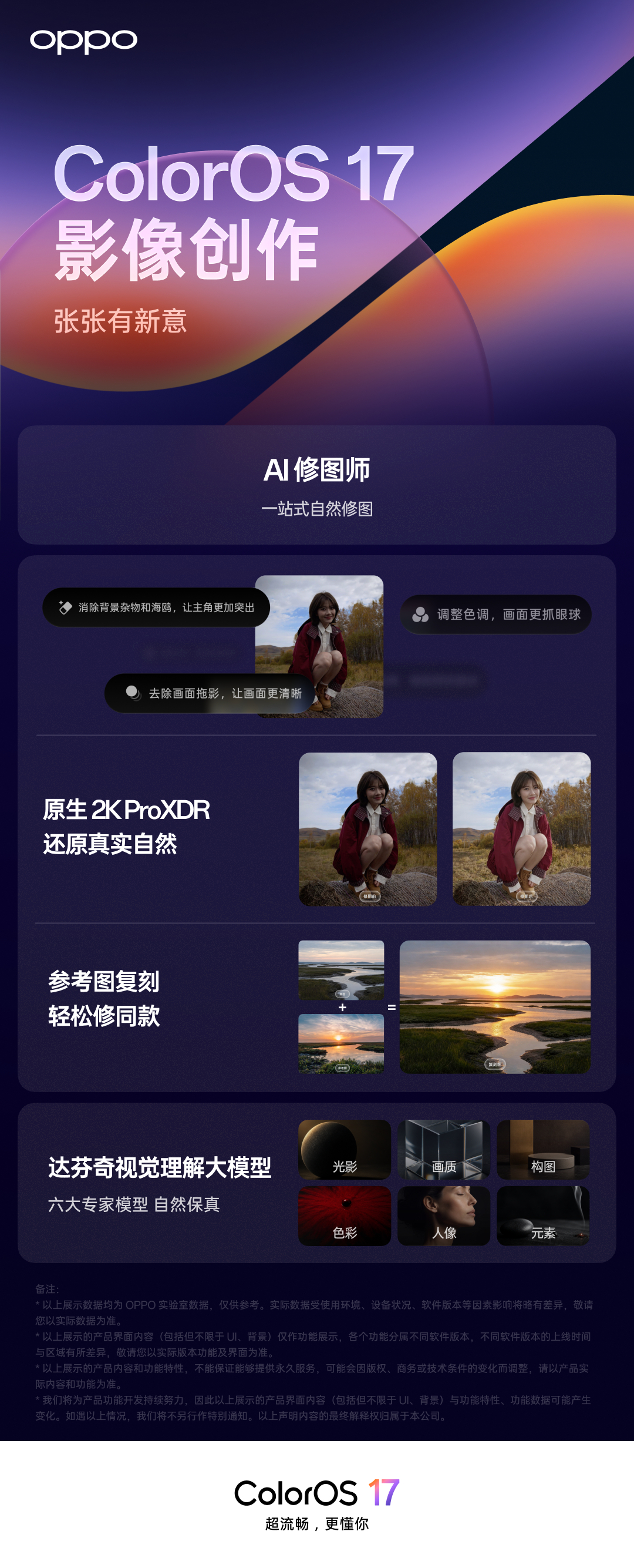 ColorOS 17 推出的AI修图师，基于自研「达芬奇视觉理解大模型」，通过六