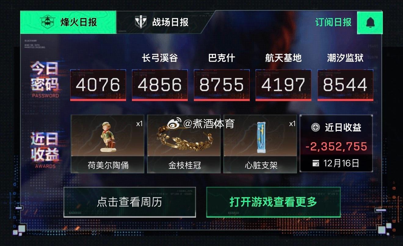 煮酒今日 来来来！有靠谱的哥们给我推荐个三角洲的显示器么？我这现在根本看不到人！