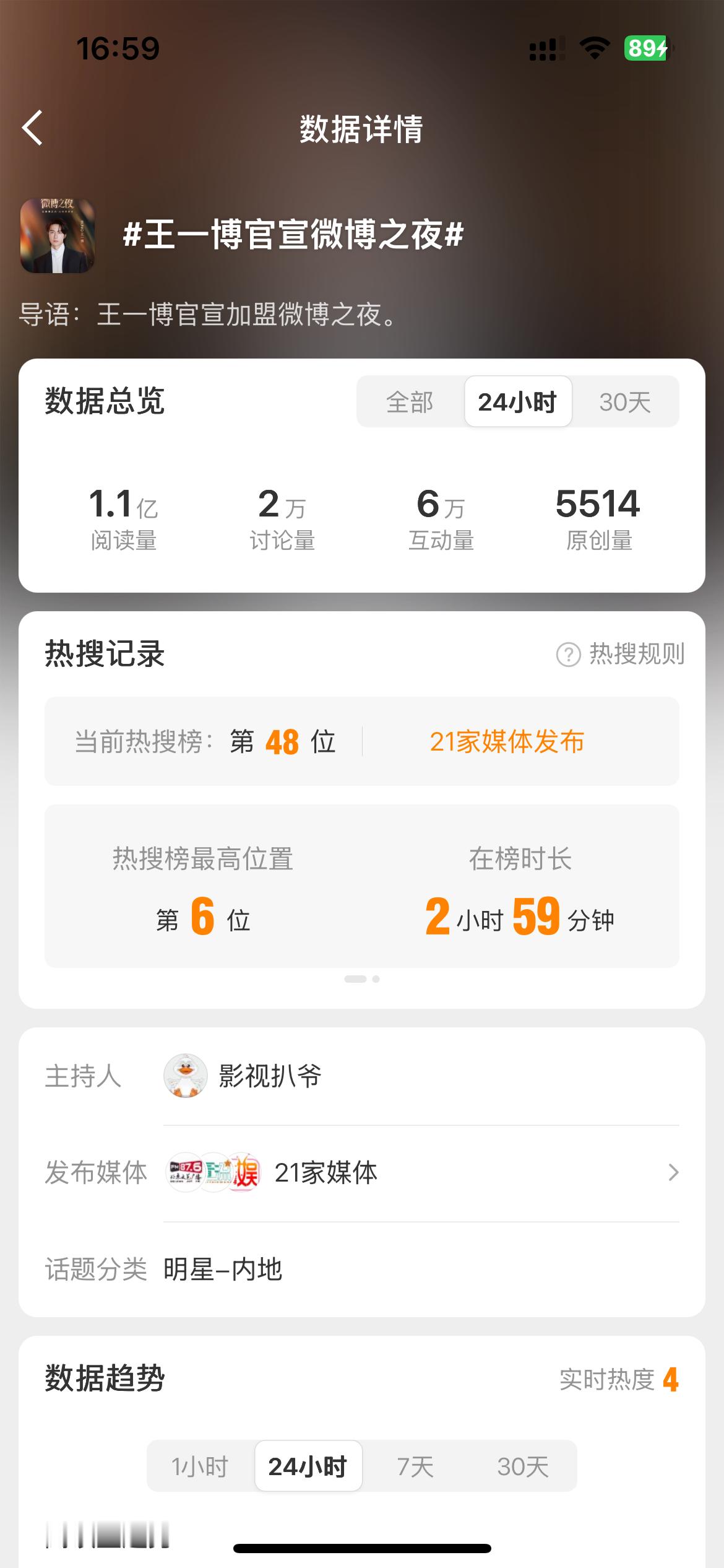 可能这就是差距吧 