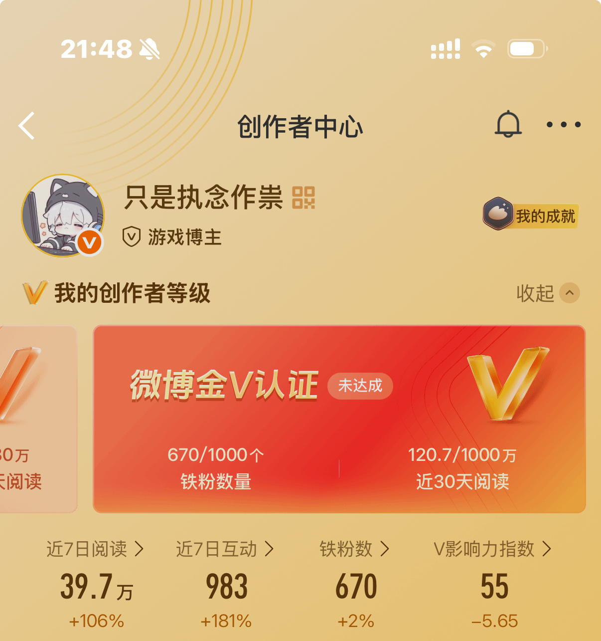距离金V还差好多ydl微博能不能莫名其妙送一千万阅读量给我 