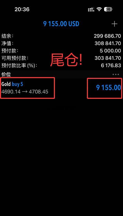 多单尾仓还在发力！原微博94多单，90多单加仓后，尾仓拿下近200点利润！先前老