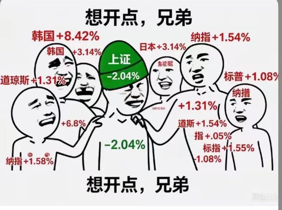 昨天的A股微跌，社交媒体上就各种梗图非梗图怪话不断，小作文满天飞。

其实，股市