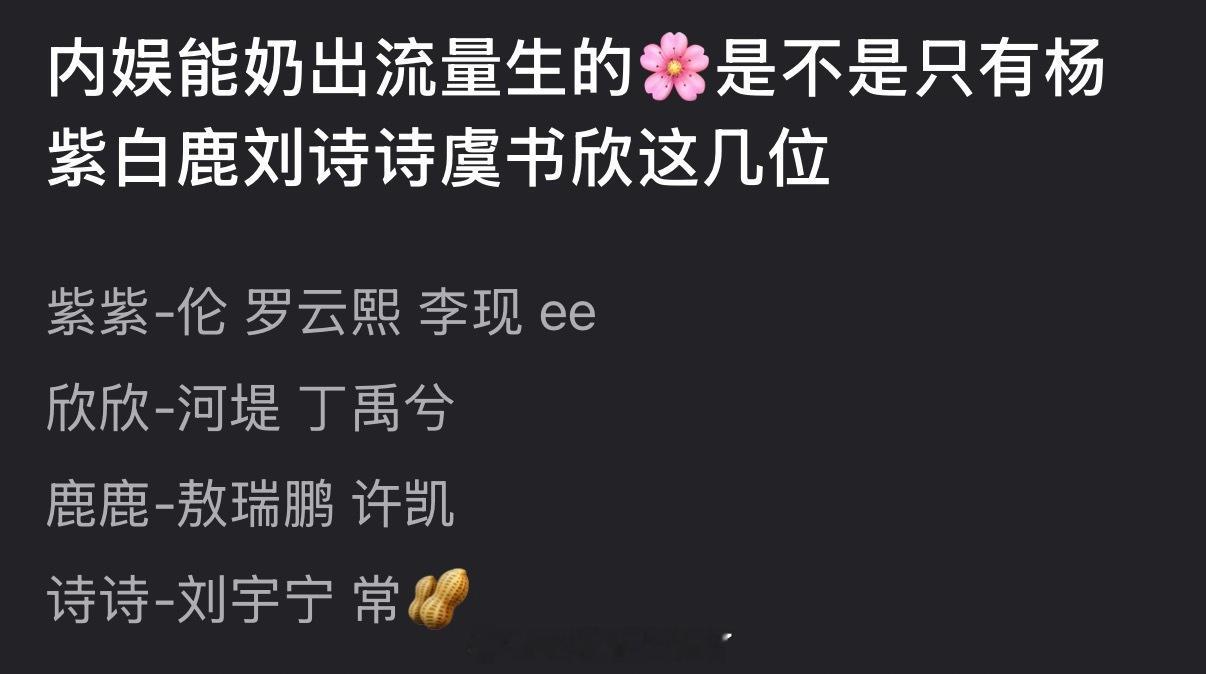 有网友盘点了内娱能奶出流量生的🌹，大家认同吗？ 