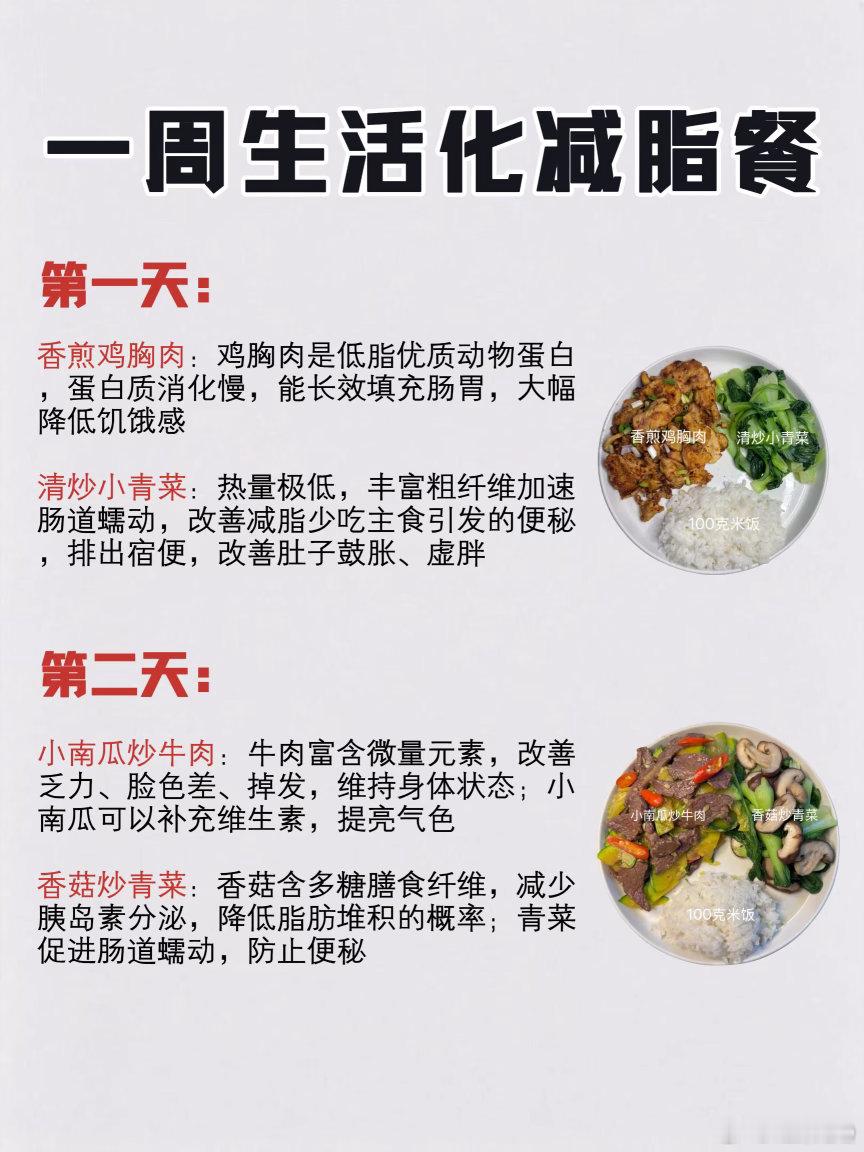 懒人直接照搬！普通人能坚持的一周减脂餐。 