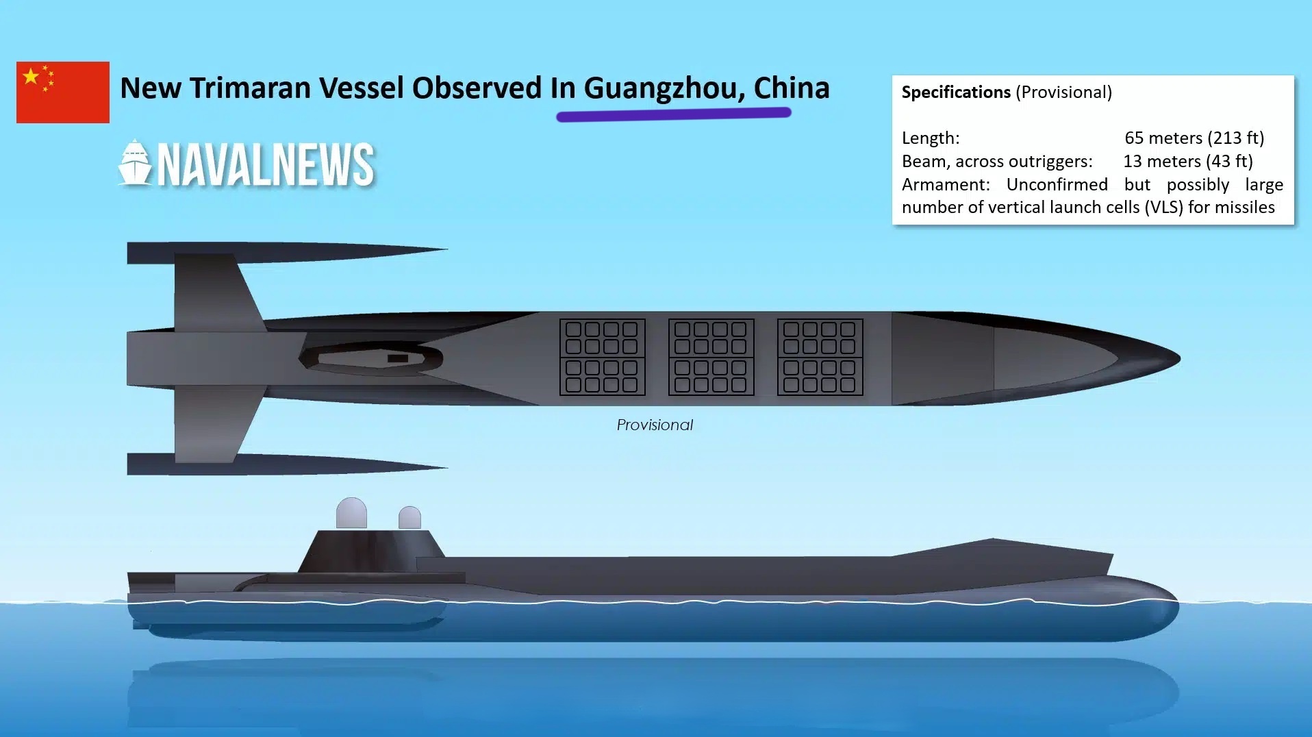 沉浸式武库舰→我国的新型半潜舰艇, 可能会代表颠覆性的海军技术方向, 其融合隐身