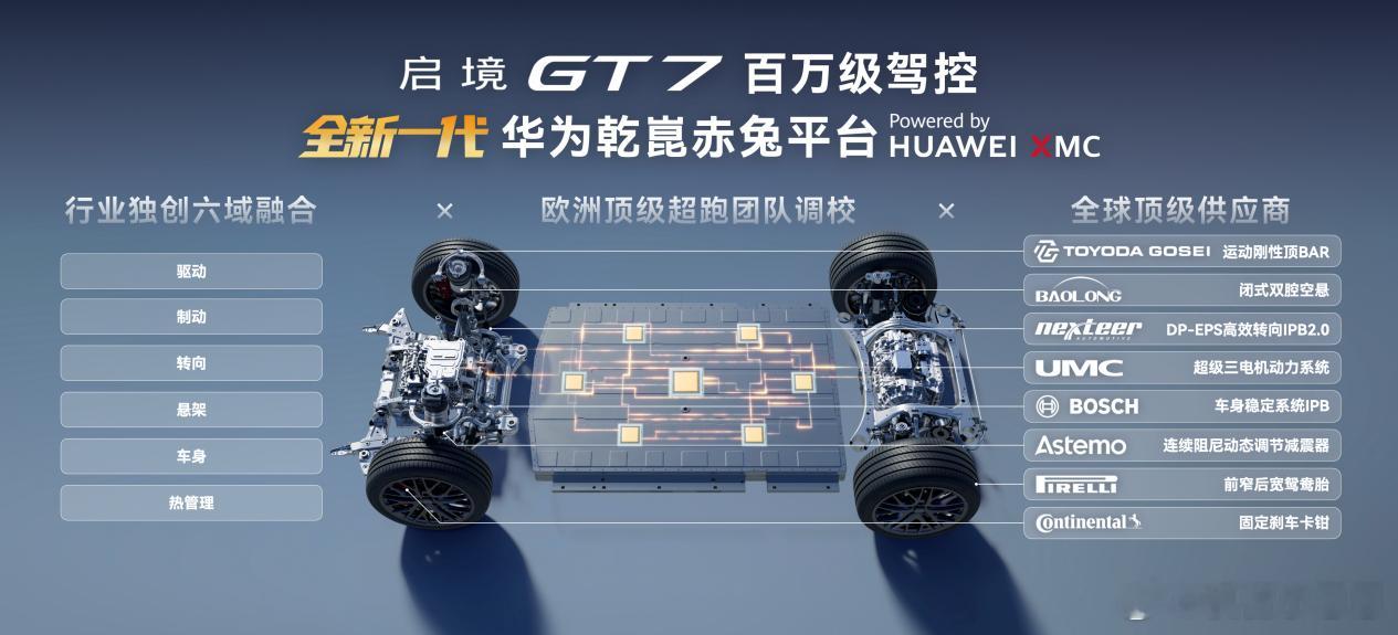 启境GT7亮相北京国际车展启境汽车启境GT7新一代智能猎装4月24日北京车展启幕