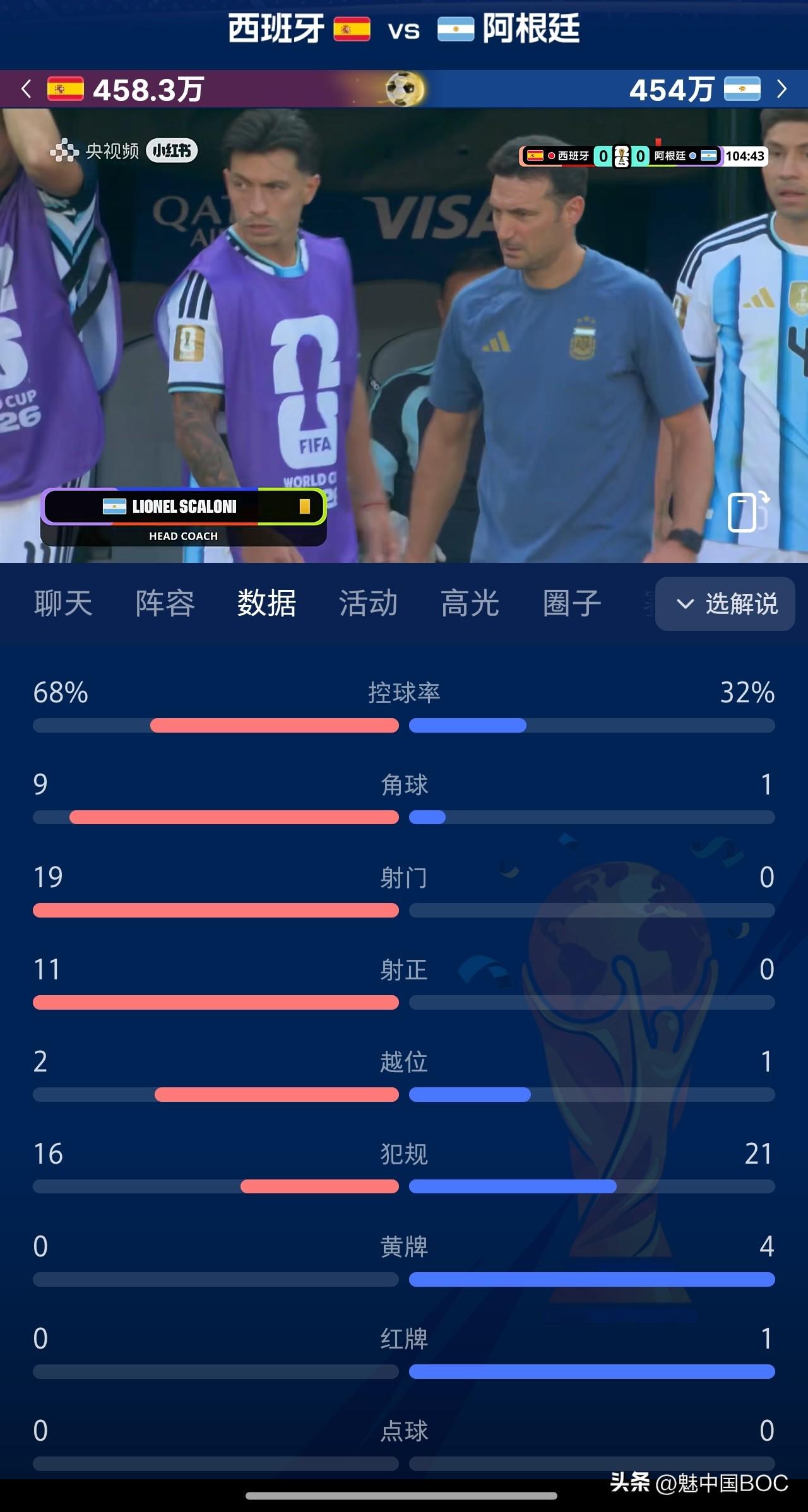 今晨的美加墨世界杯决赛，注定将成为无数球迷心中难以磨灭的记忆。当终场哨声划破纽约
