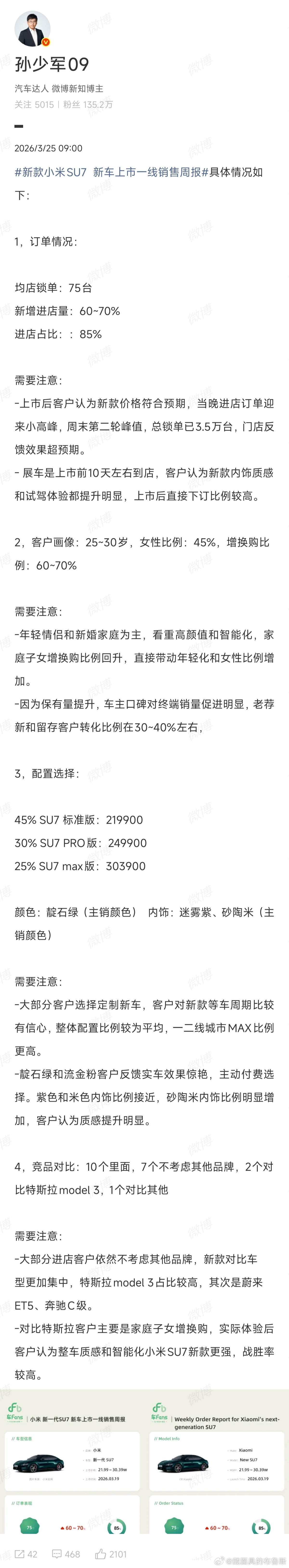 雷军一句话卖出一辆车   只能说小米新一代SU7是真的火，上市没几天锁单就3.5