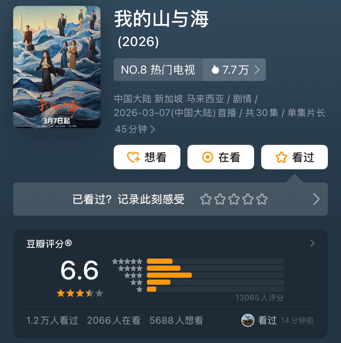 《我的山与海》豆瓣开分6.6，是不是有点儿低了？ 