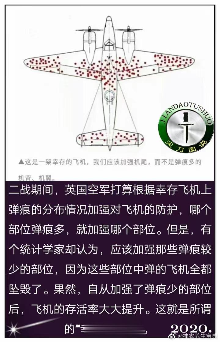 阿叔说这个方，十拿九稳[心]#中医式生活# 有个阿叔，他偷偷的拿一个方给我说，医