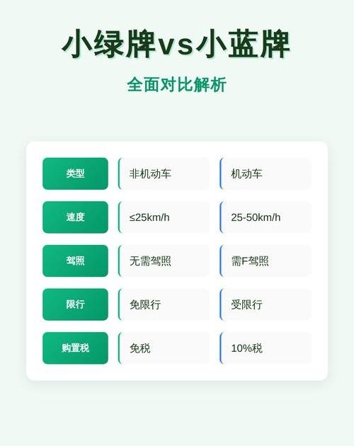 【老牛先说结论】小蓝牌电动车，从2025年7月1日开始，在海口就不能骑了！

最