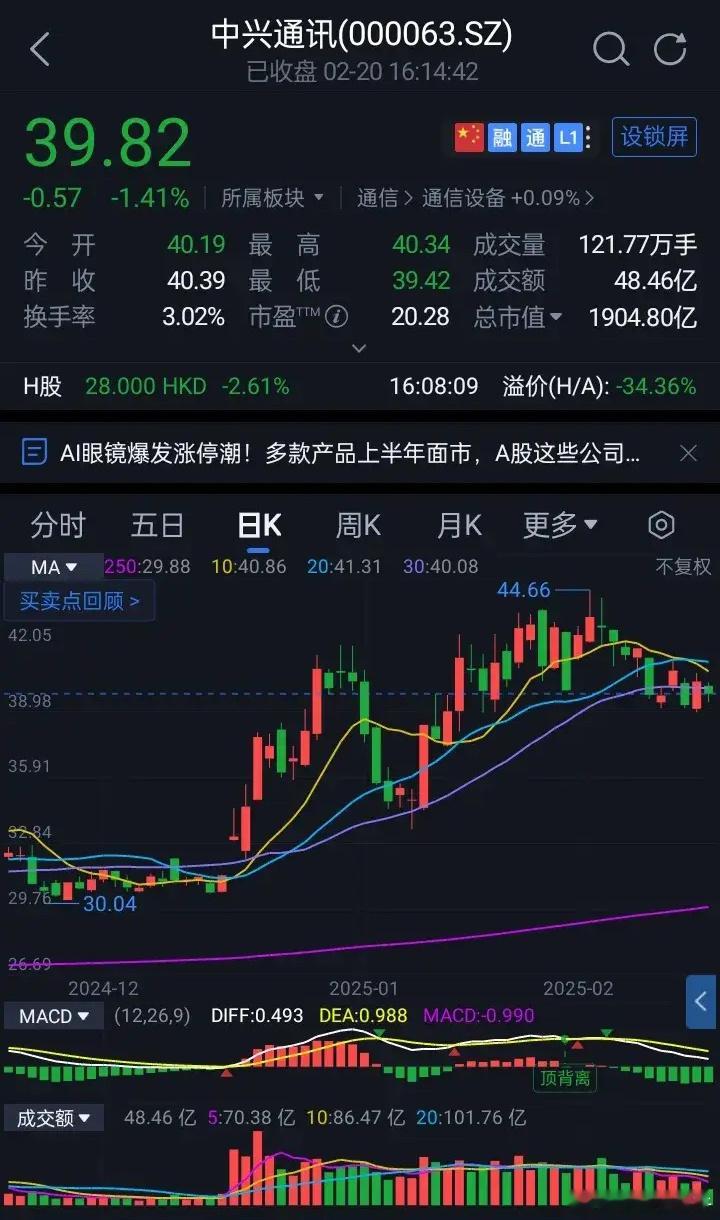 中兴通讯报收39.82元，成交额达48.46亿元，下跌1.41%，主力资金净流出