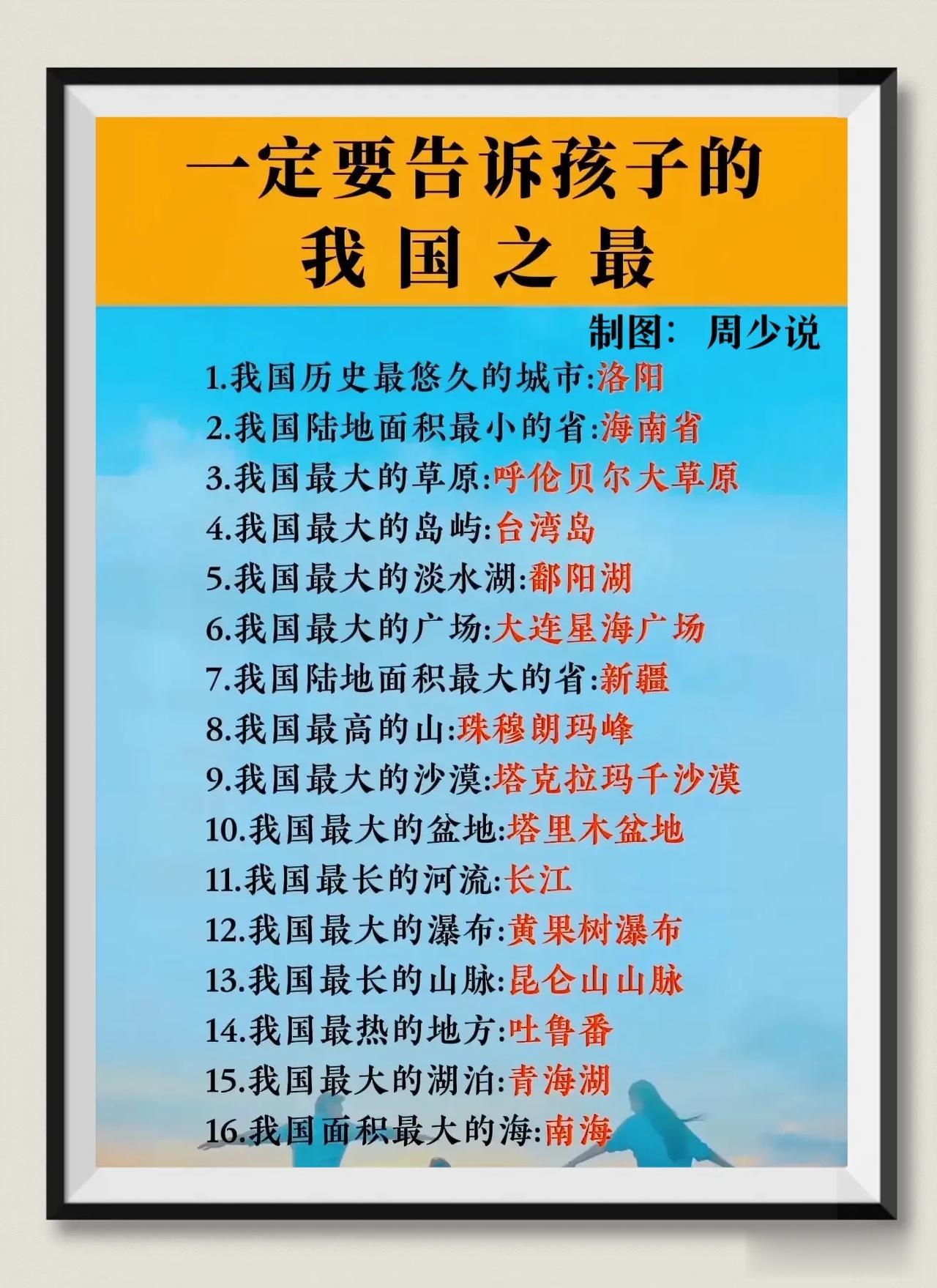 看完这张图，终于把我国之最搞清楚明白了，原来我国历史最悠久的城市是洛阳、我国陆地