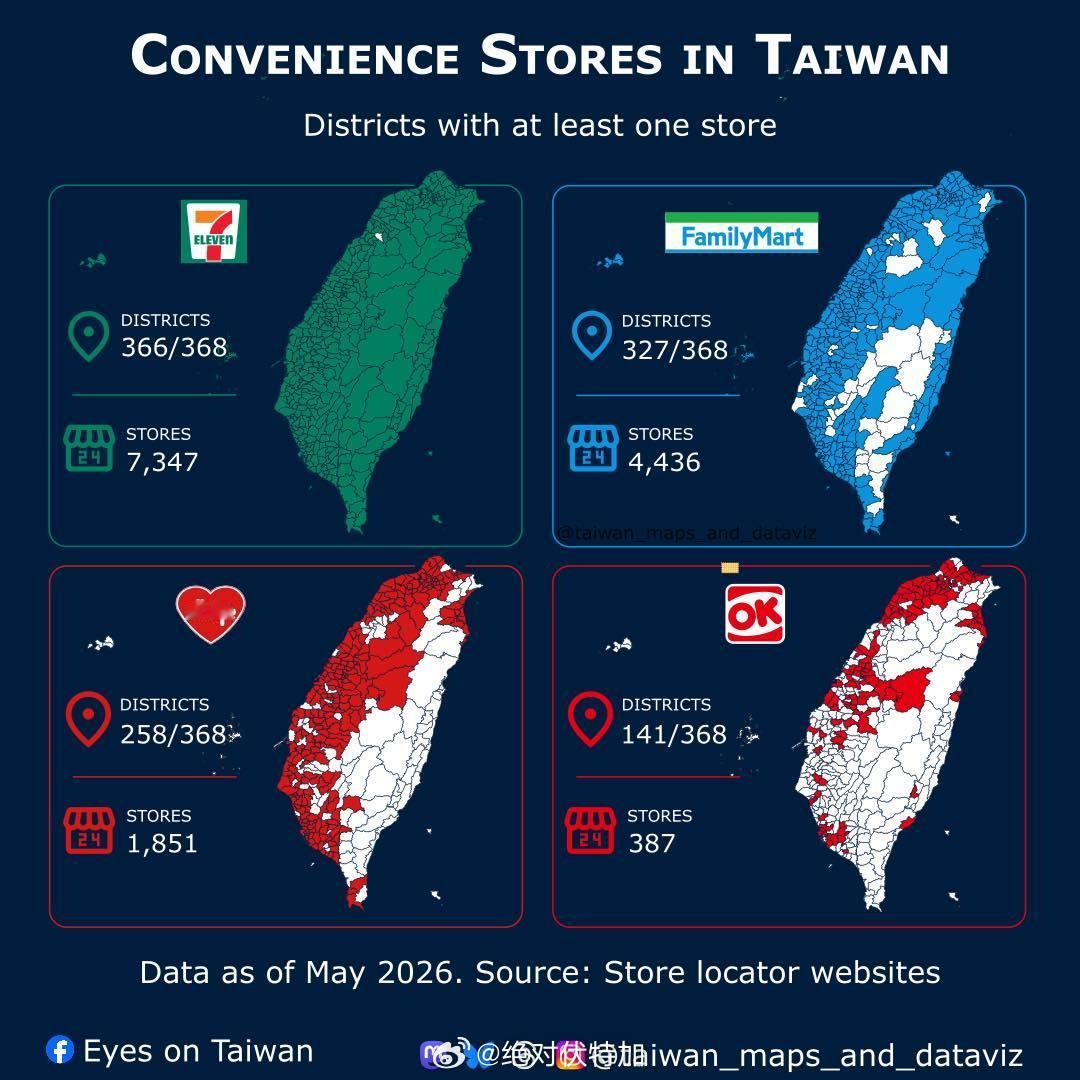 台湾几家主要便利店的分布台湾 便利店 商超