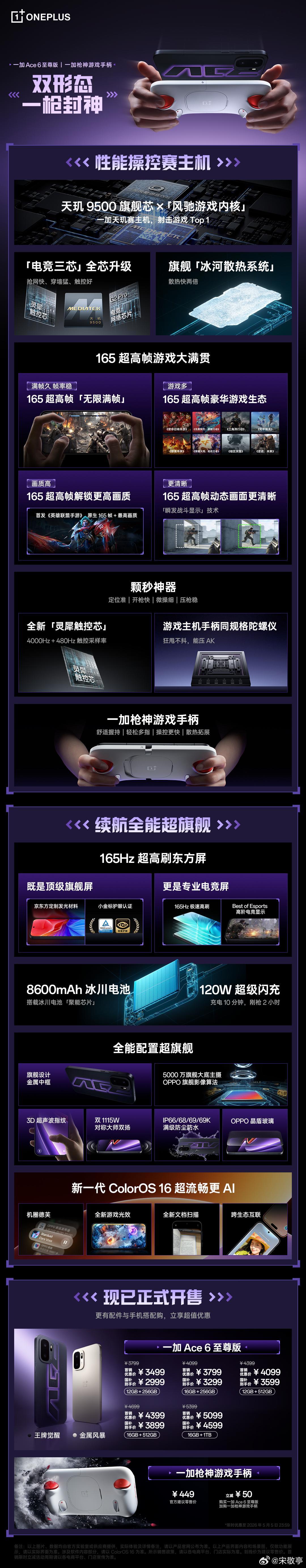 一图流来了，一加Ace 6至尊版：天玑9500芯片+专属游戏内核，拉满高帧、触控