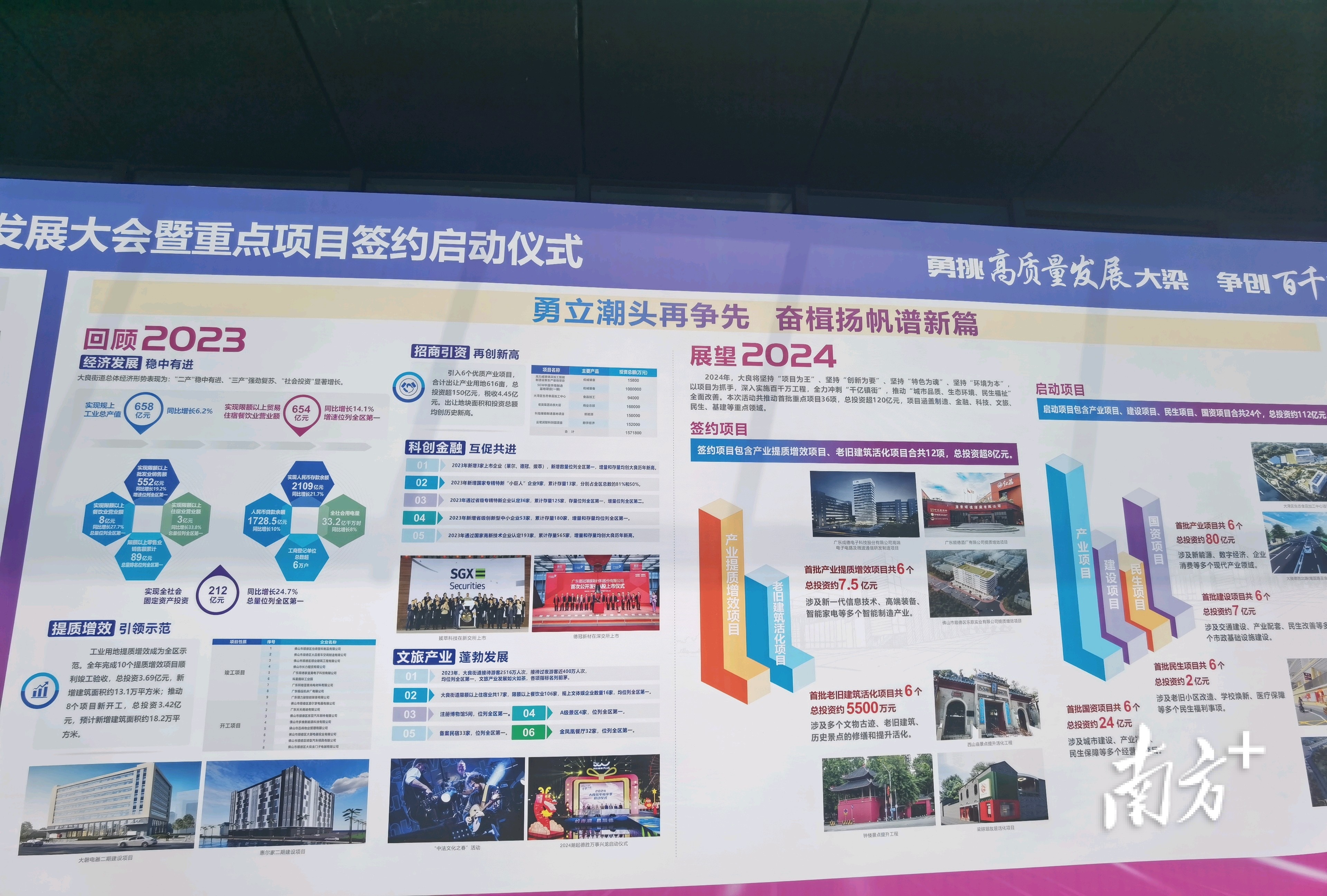 冲刺千亿镇街, 大良交出首份年度答卷