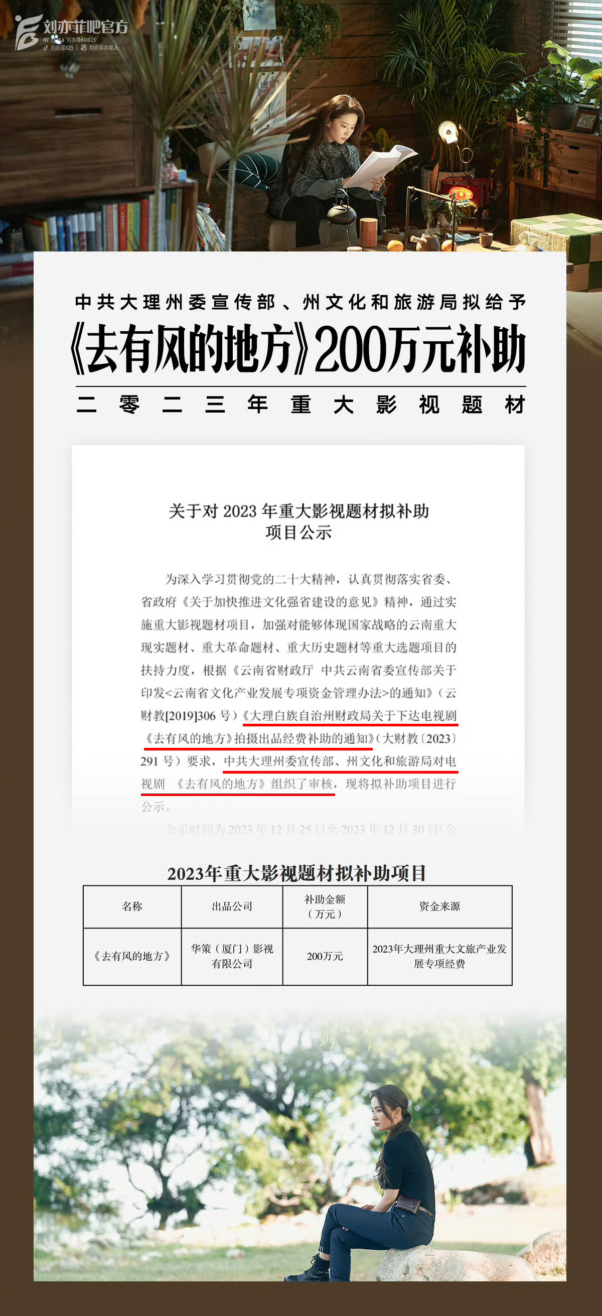 #去有风的地方获200万元补助#刘亦菲去有风的地方真的太优秀了，海内外各种奖项和