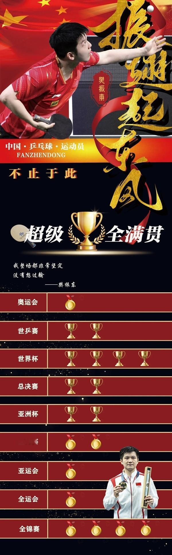 偶数爱好者，建议樊振东把所有的奇数奖牌再补一块，比如奥运补一块亚运会补一块全运会