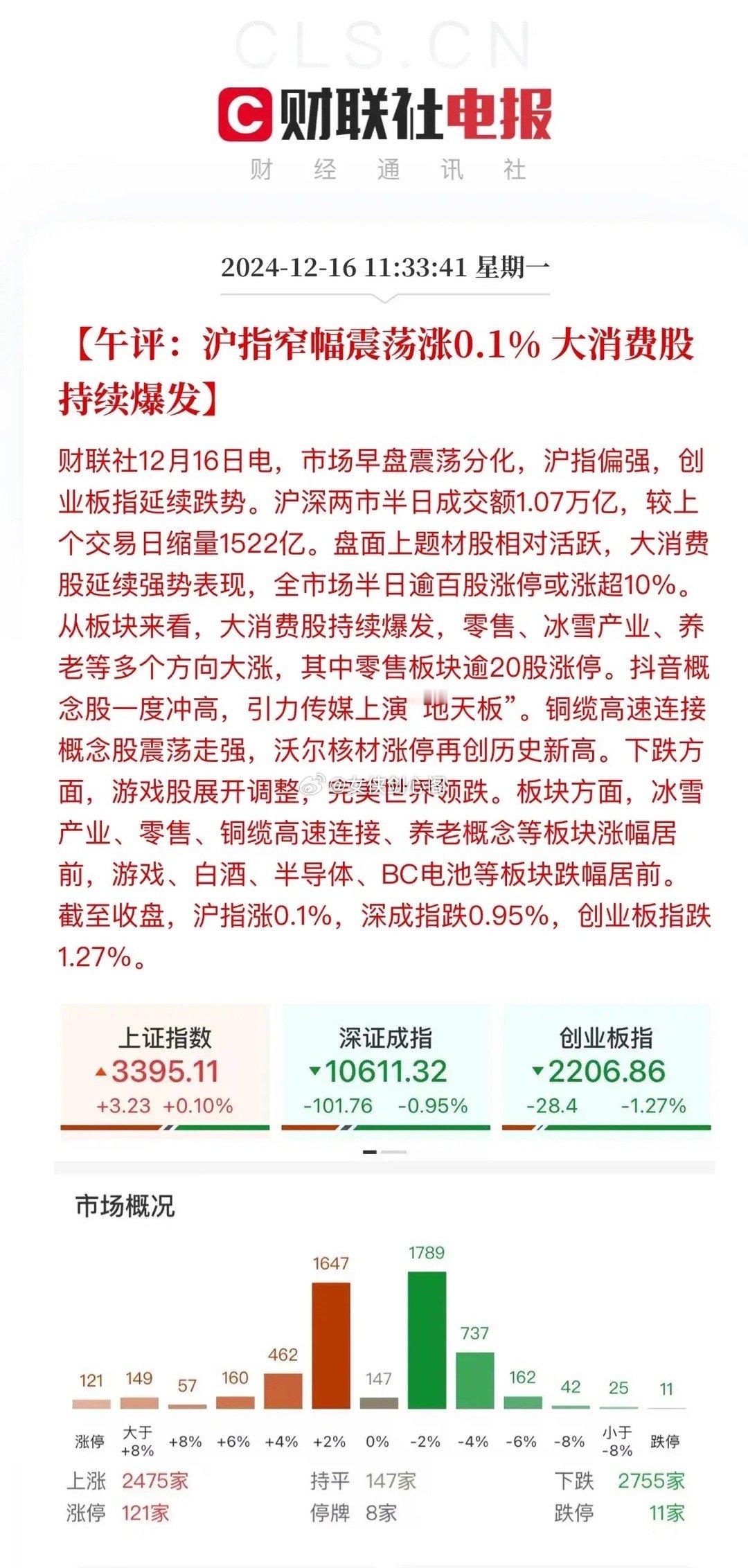 午评：别拿豆包不当干粮！沪深两市半日成交1.0684万亿，量能充沛，豆包概念引力