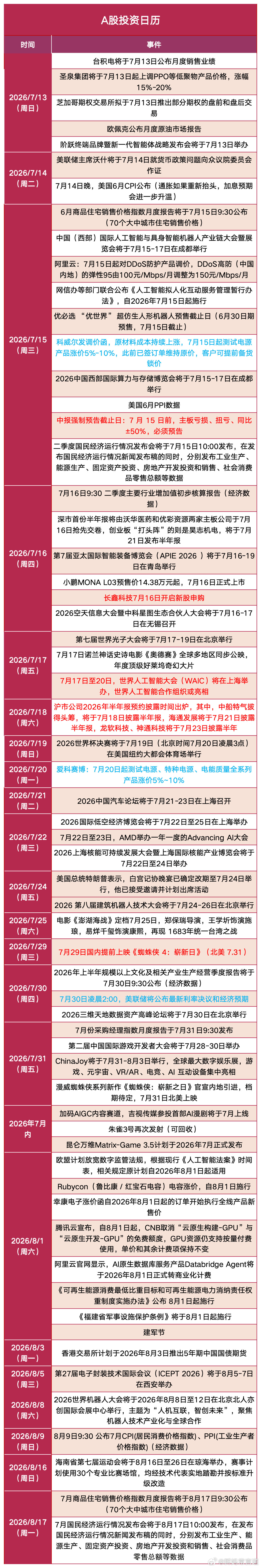 7月13日-8月17日投资日历（收藏）  