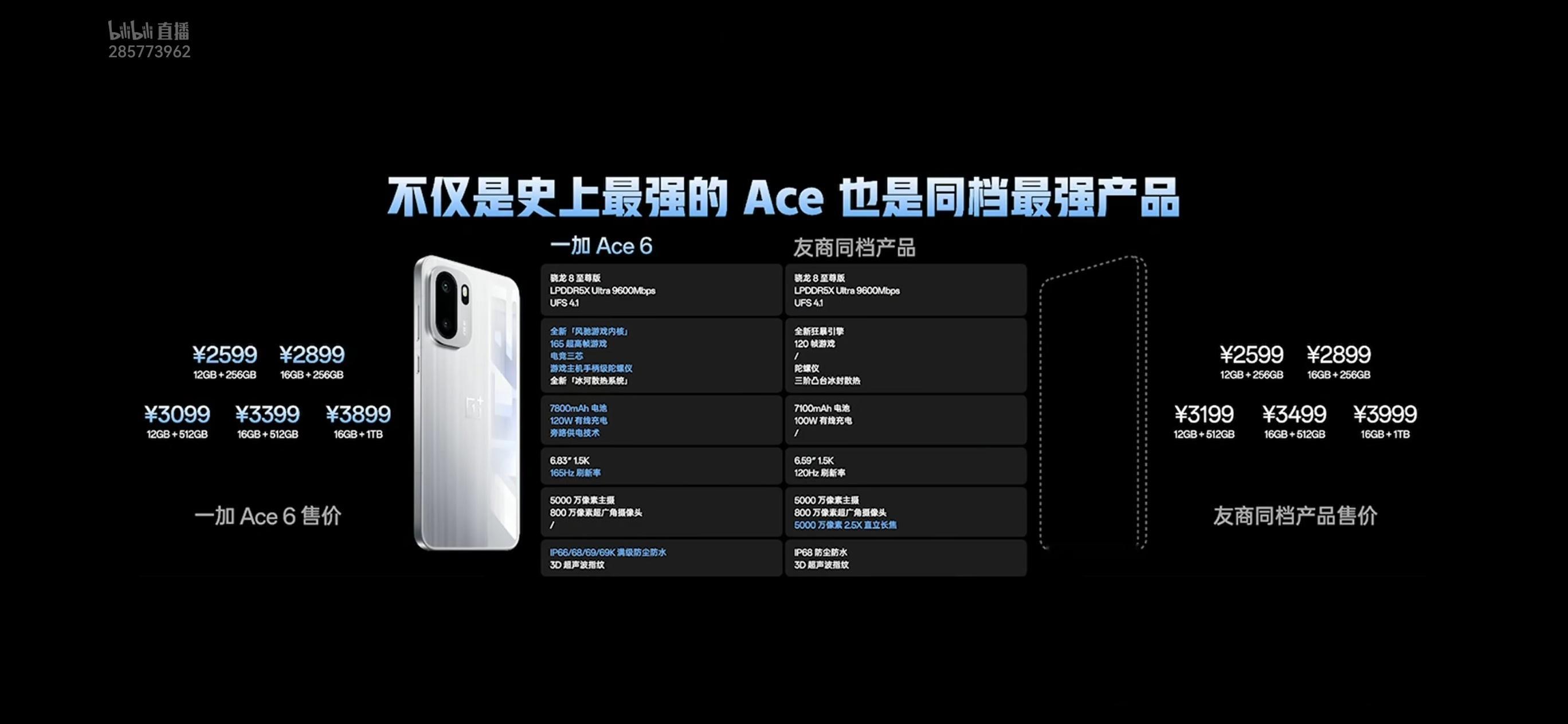一加Ace6价格公布，2599起！12GB+256GB   259916GB+2