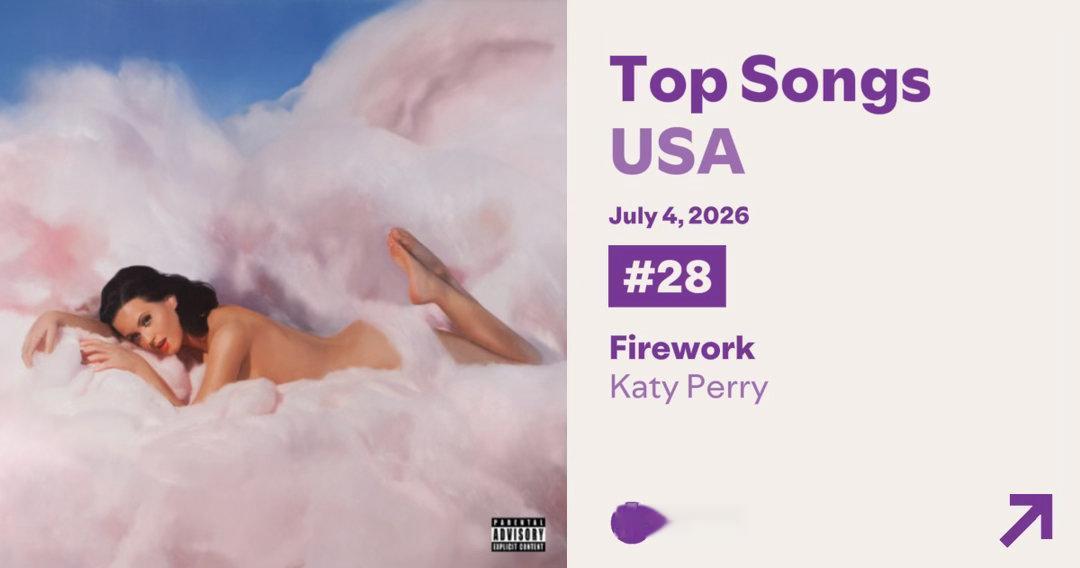 虽然并不属于爱国主旋律歌曲只是歌词中提到了4th of July，但发行15年每