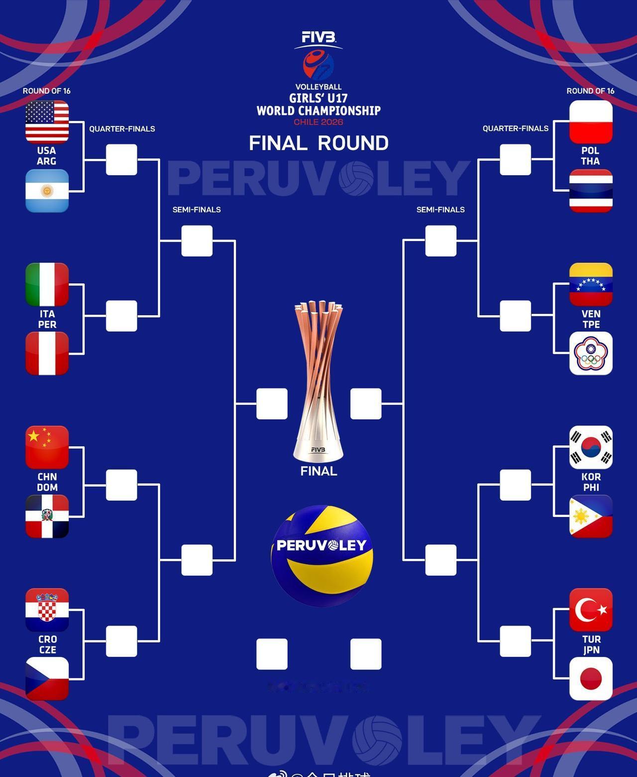 八分之一决赛竞赛日程（北京时间）：

8月13日（四）
02:00 意大利 vs