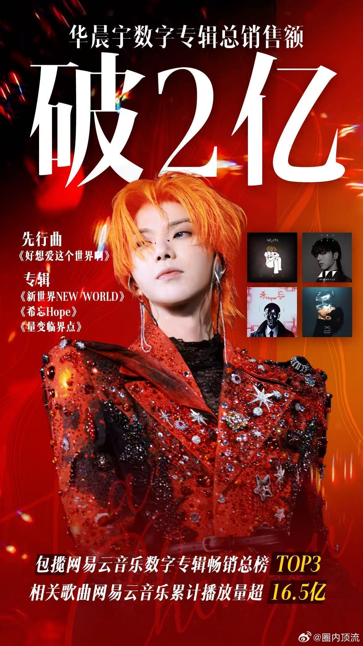 华晨宇数字专辑总销售额突破2亿华晨宇数字专辑破2亿战报，每一张专辑都是心血沉淀，