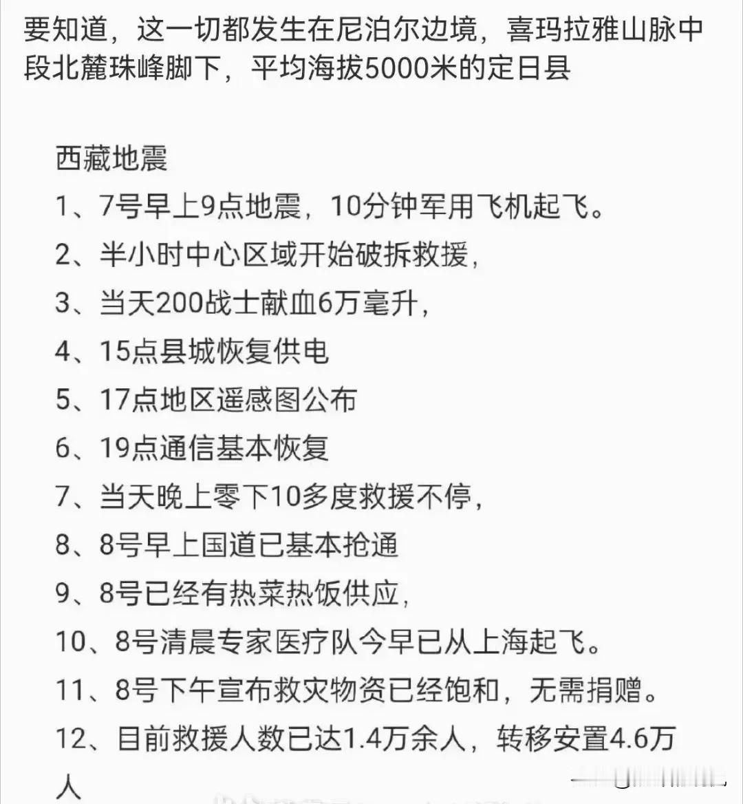 大家没有感应到这次西藏地震国家的反应速度吗？

祖国，您也曾不甘的落泪是嘛！这次