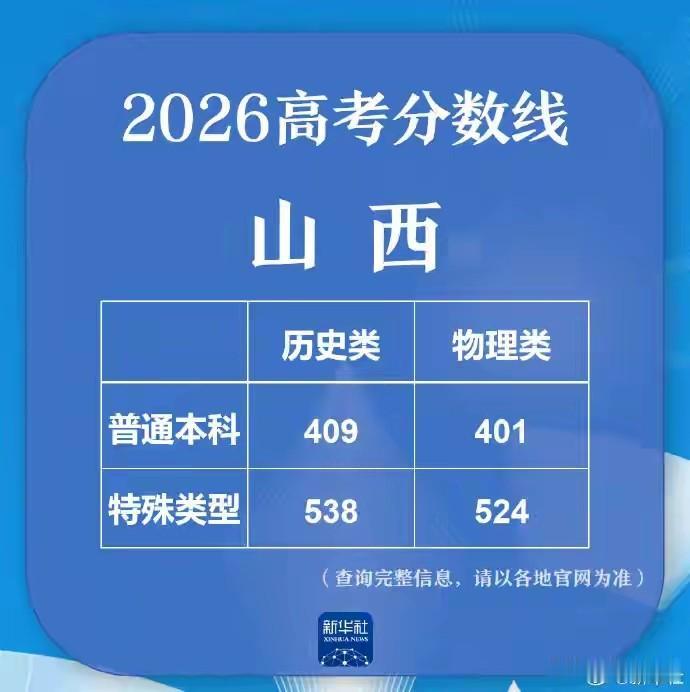私大换马甲:

马甲1，社会力量办学
马甲2，民办大学
马甲3，三本
马甲4，二