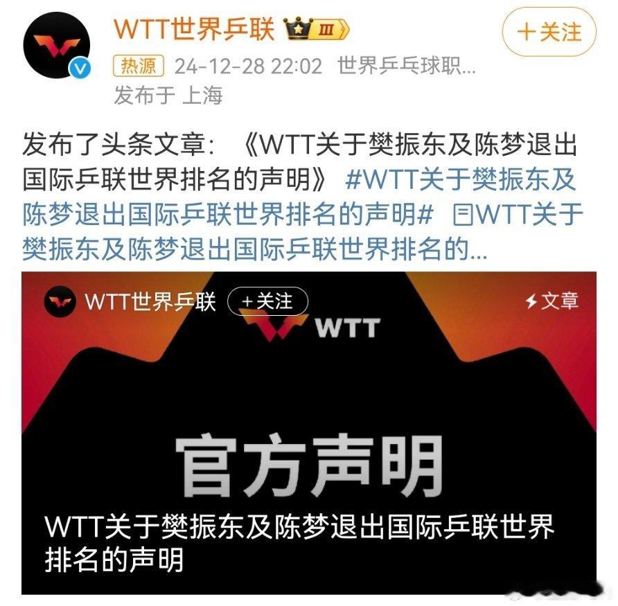 网友辛辣点评 WTT回应樊振东陈梦退出世排 ，你们觉得他说的对吗？[允悲] 