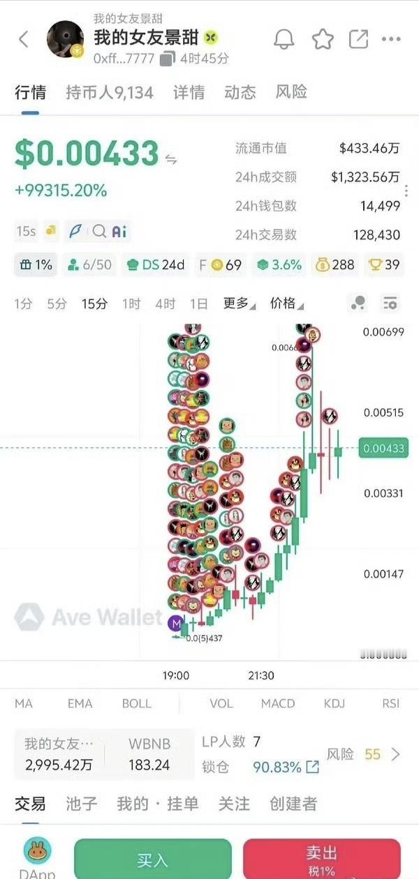 孙宇晨发了一个币，叫“我的女友景甜”，目前流通市值455w刀。看清了这个币的来龙