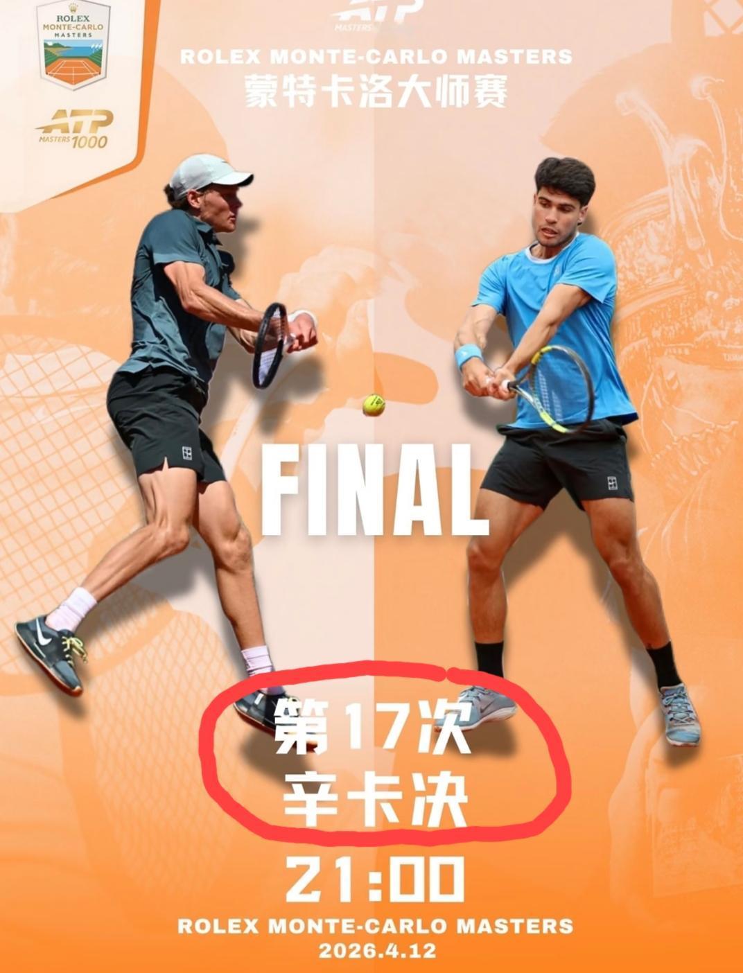 第17次辛卡决今晚9点开打，这还是双方的第9次决赛相遇，大家觉得辛纳能挑落阿卡这