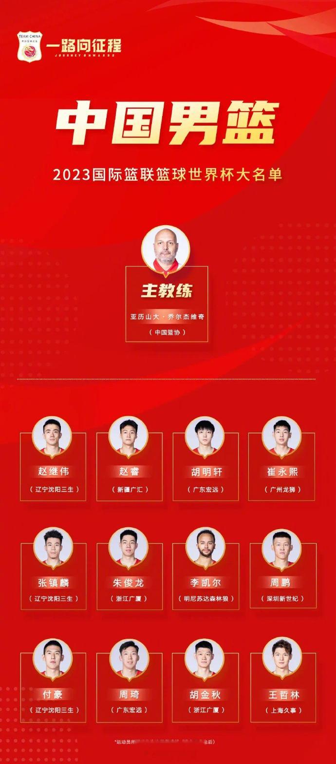 【#中国男篮世界杯参赛名单公布#，#姚明任男篮世界杯领队#】22日晚，中国篮球协