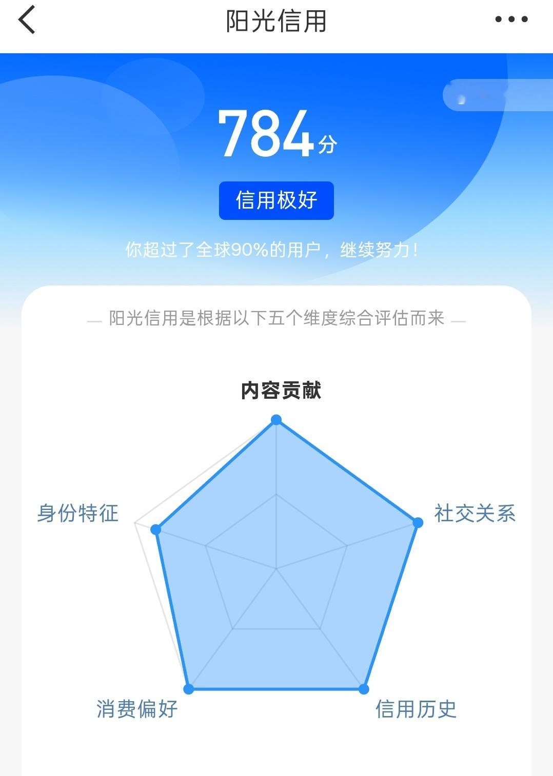 高考出分了。我这个分数得去吃国家饭吧 