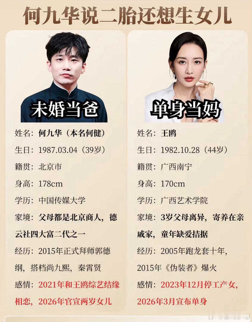 王鸥带女儿与家人聚餐｜王鸥女儿这么大了 王鸥和何九华女儿这么大了，结果现在王鸥直