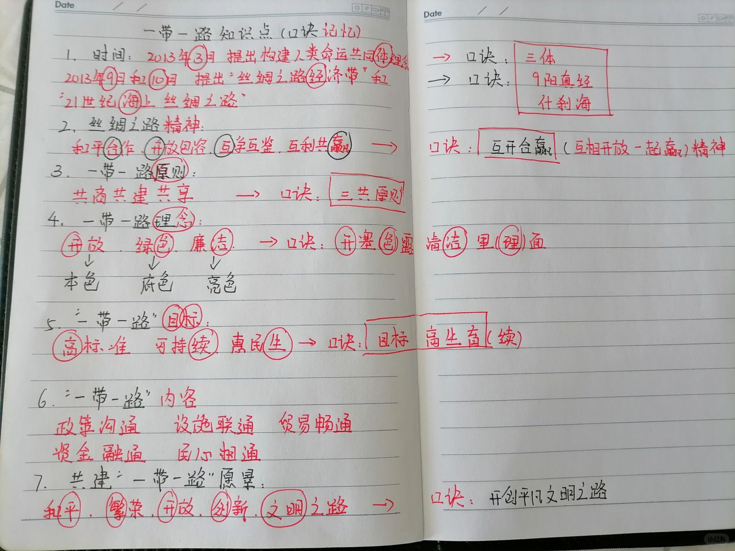 一带一路考点口诀记忆！