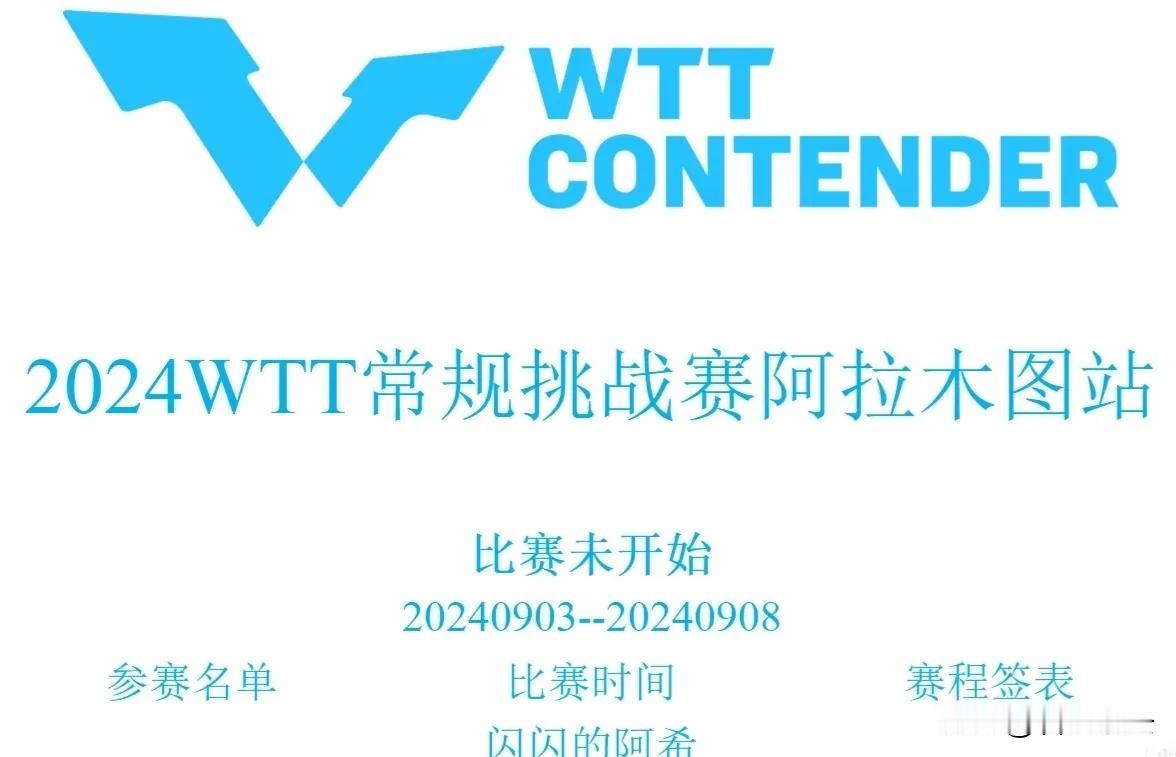 WTT常规挑战赛阿拉木图站，五人晋级十六强中国男乒表现抢眼！

温瑞博3-1逆转