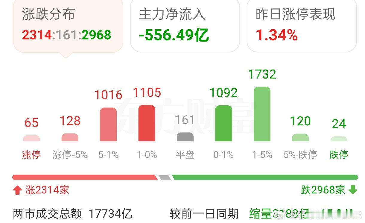 全球套利资金动向将搅动资本市场一池春水2025/12/15/非常观点｜核心提示：