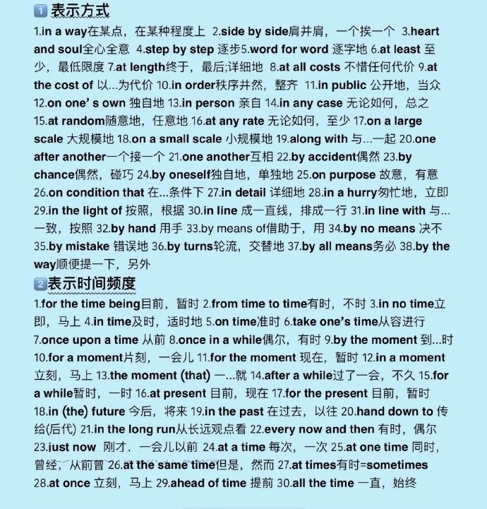 背熟这个你的英语完型填空就厉害了！ 