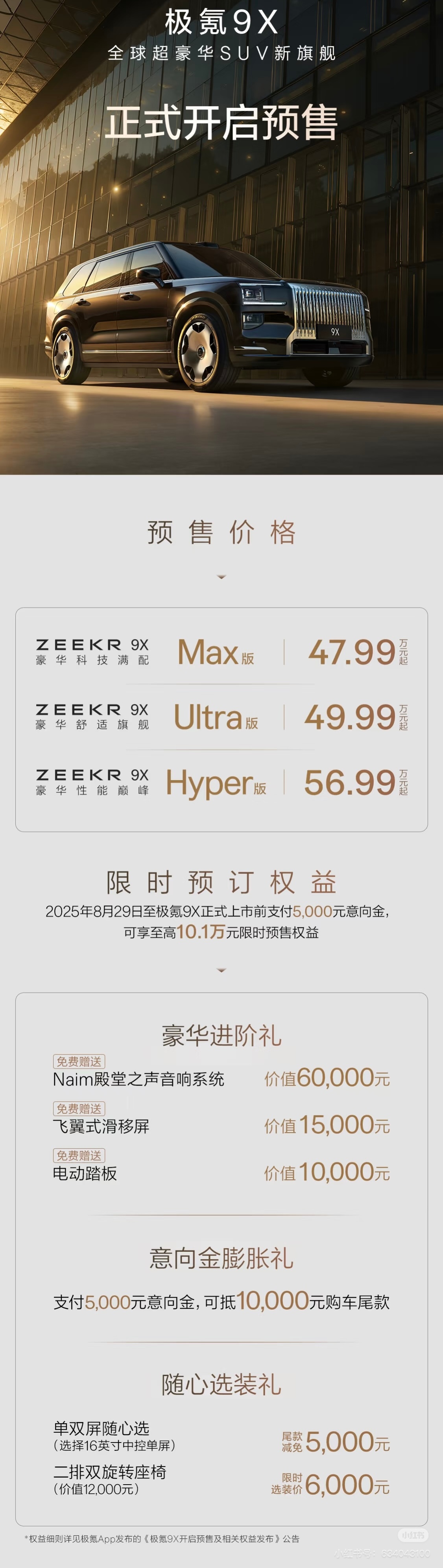 极氪9x预售价48万-57万整体略高于问界M9。这个价格如何[酷] ​​​