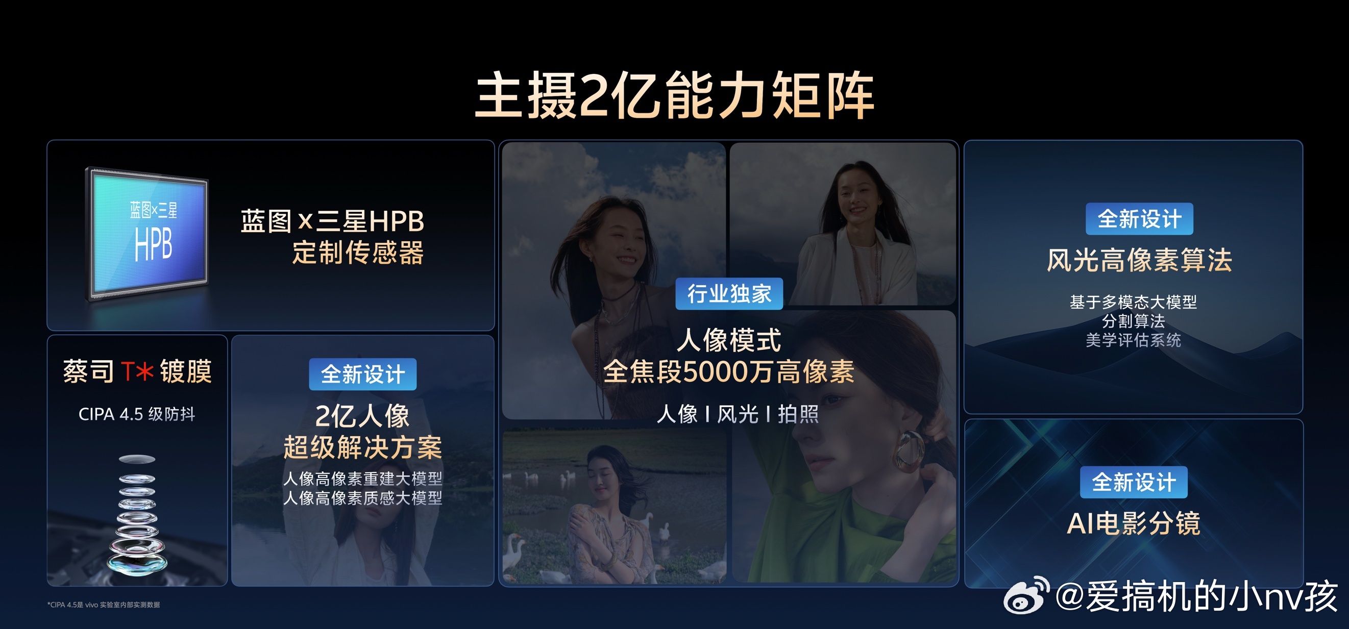 下午看了vivo的“X系列蓝图影像技术沟通会”，更加期待vivo X300系列了
