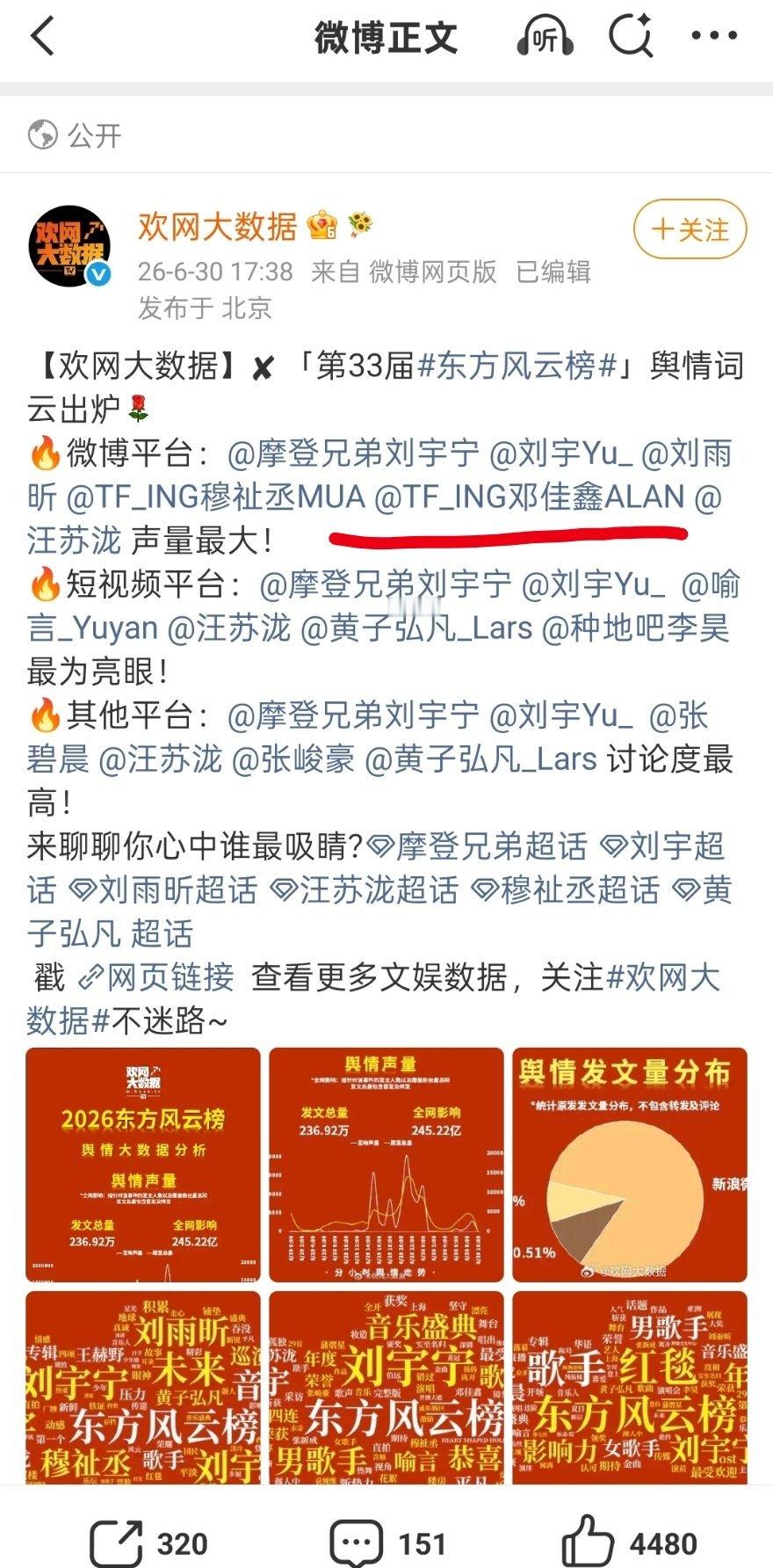 舒坦，结婚联姻果然没好处